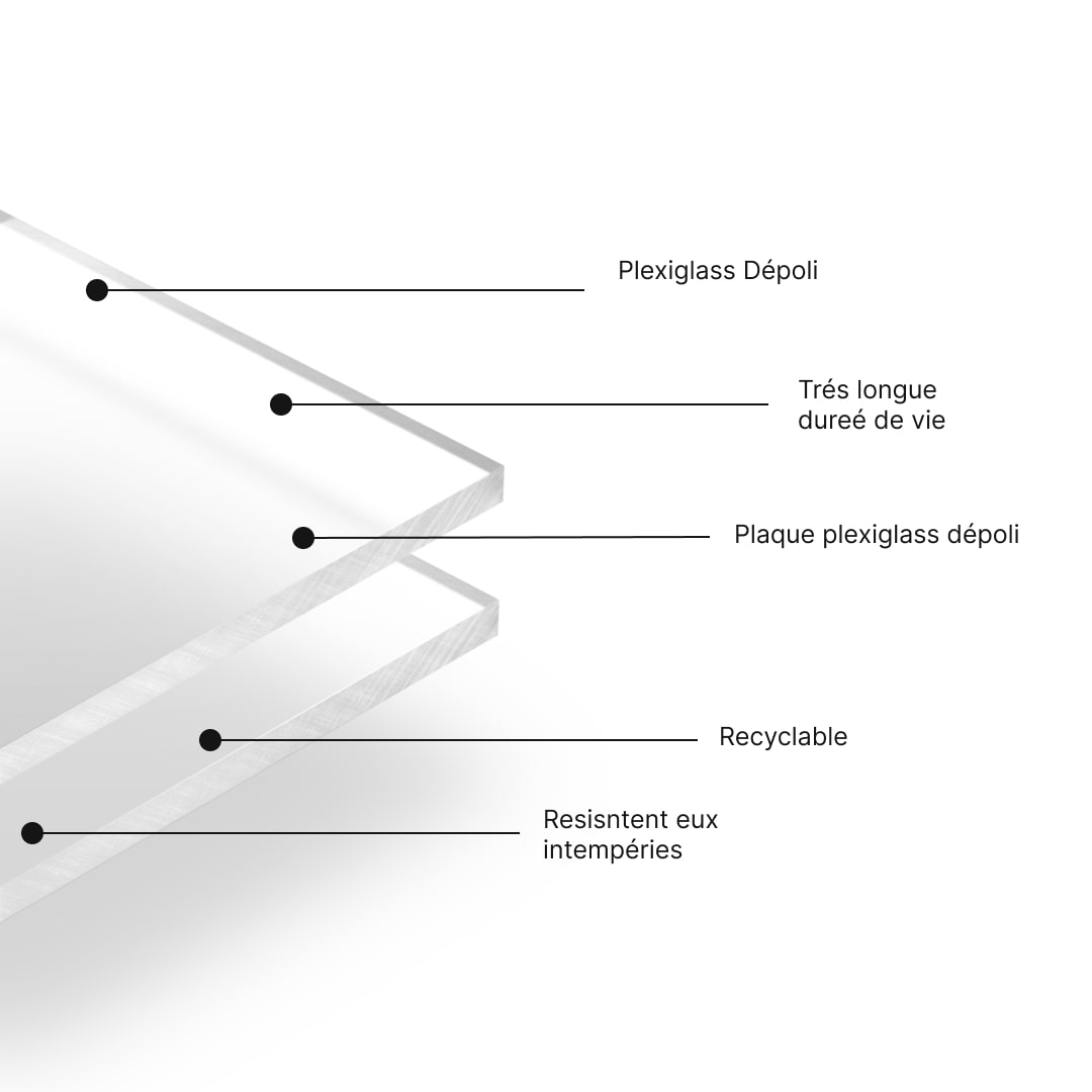 30*25cm Plaque Professionelle Plexiglass 5mm blanc avec logo